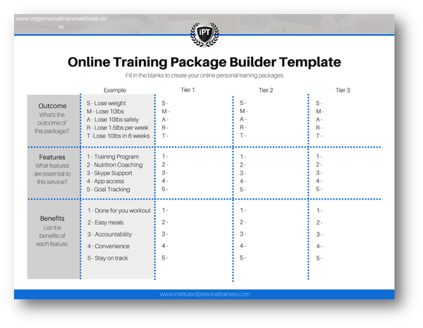 How To Build Your Online Personal Training Packages