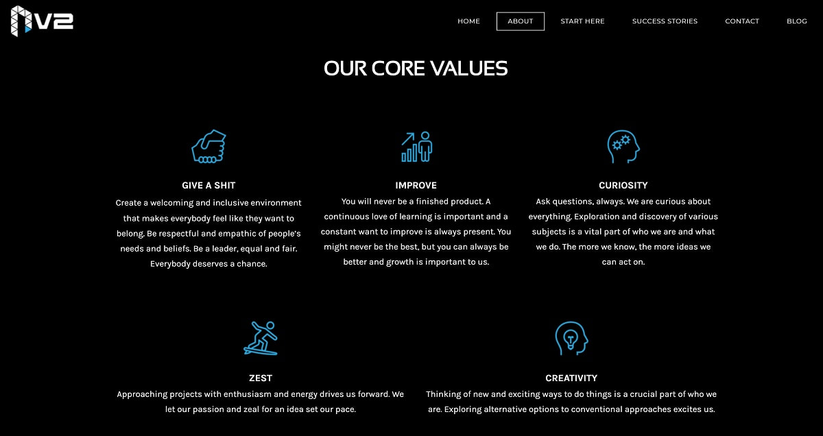 personal trainer core values