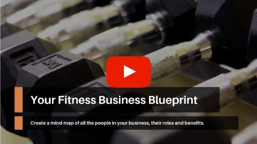 Your Fitness Business Blueprint